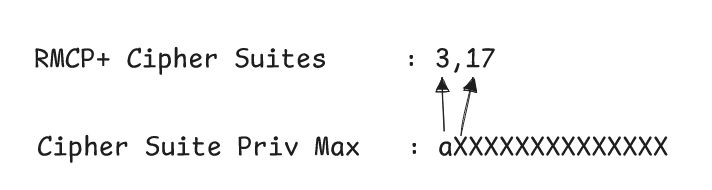 ipmi2_cipher_suite_priv_max