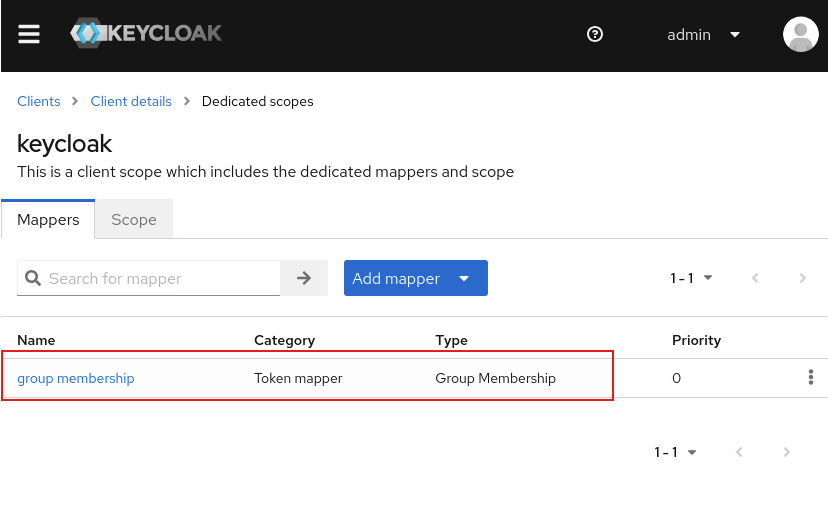 keycloak_client_groups_6
